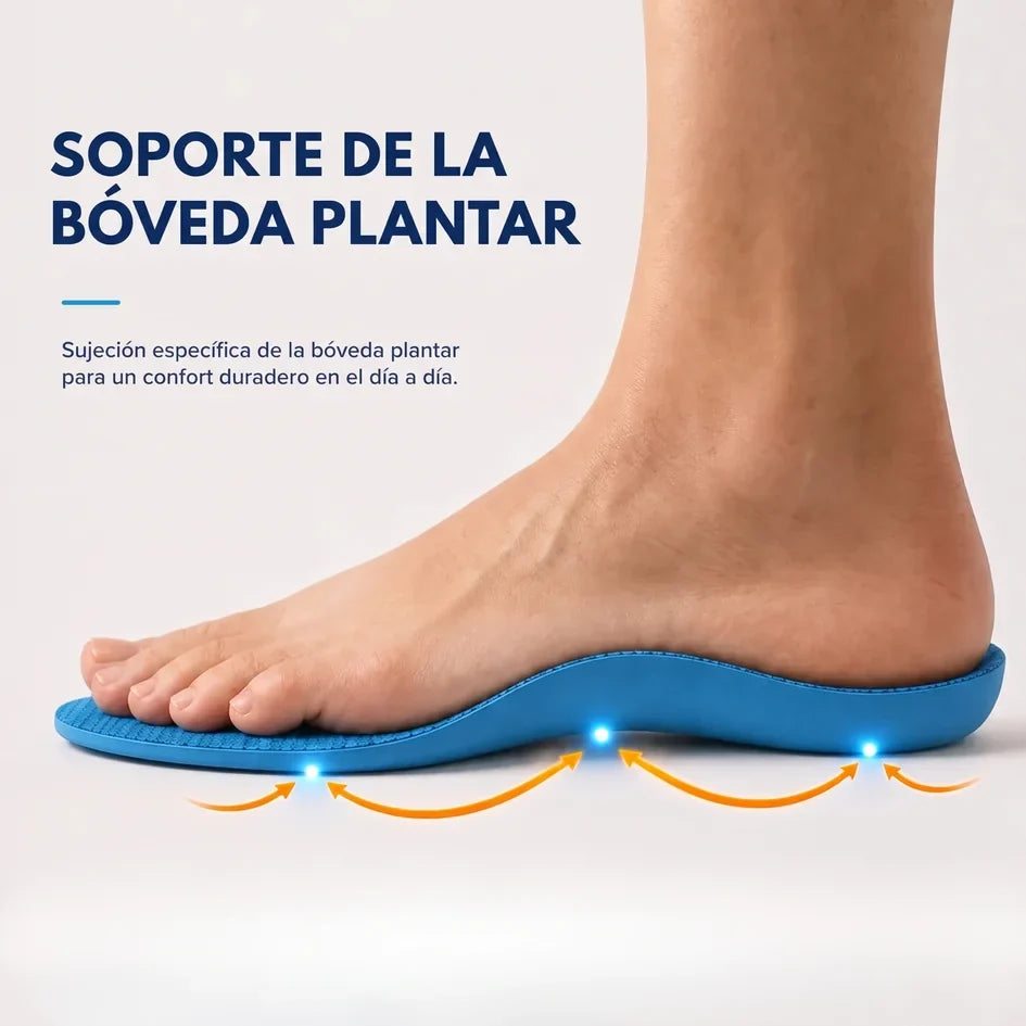 Vital+ - Tu aliada para días activos y sin dolor.