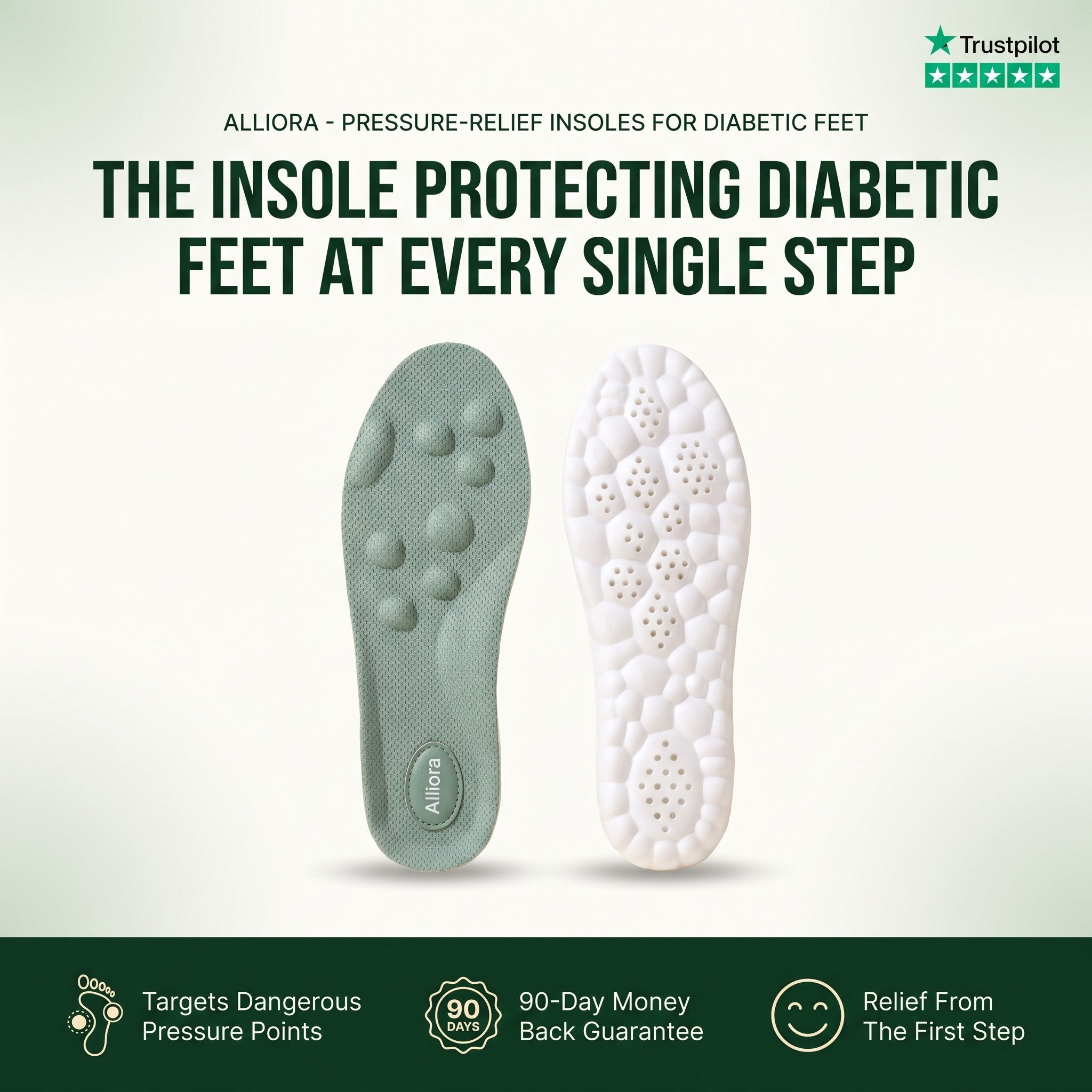 Alliora Orthopedic Insoles