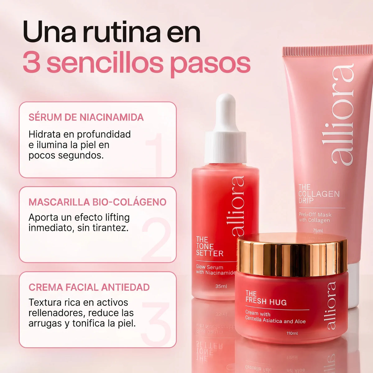 Mascarilla de Colágeno Ultraabsorbible Alliora