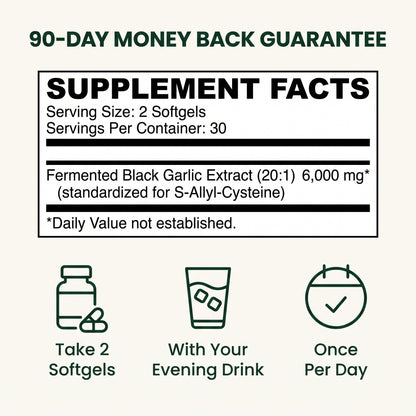 Supplement facts