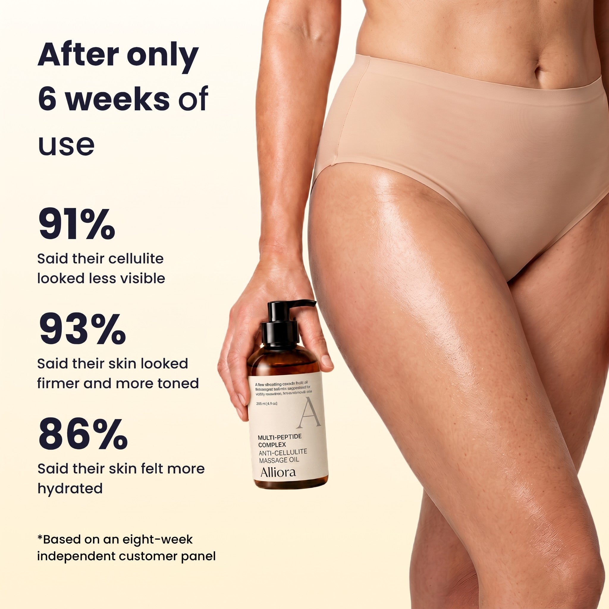 Alliora Anti-Cellulite Massage Oil