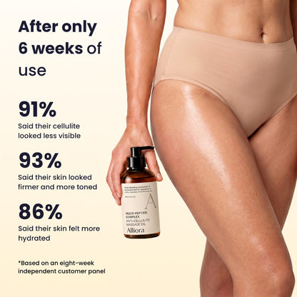Alliora Anti-Cellulite Massage Oil
