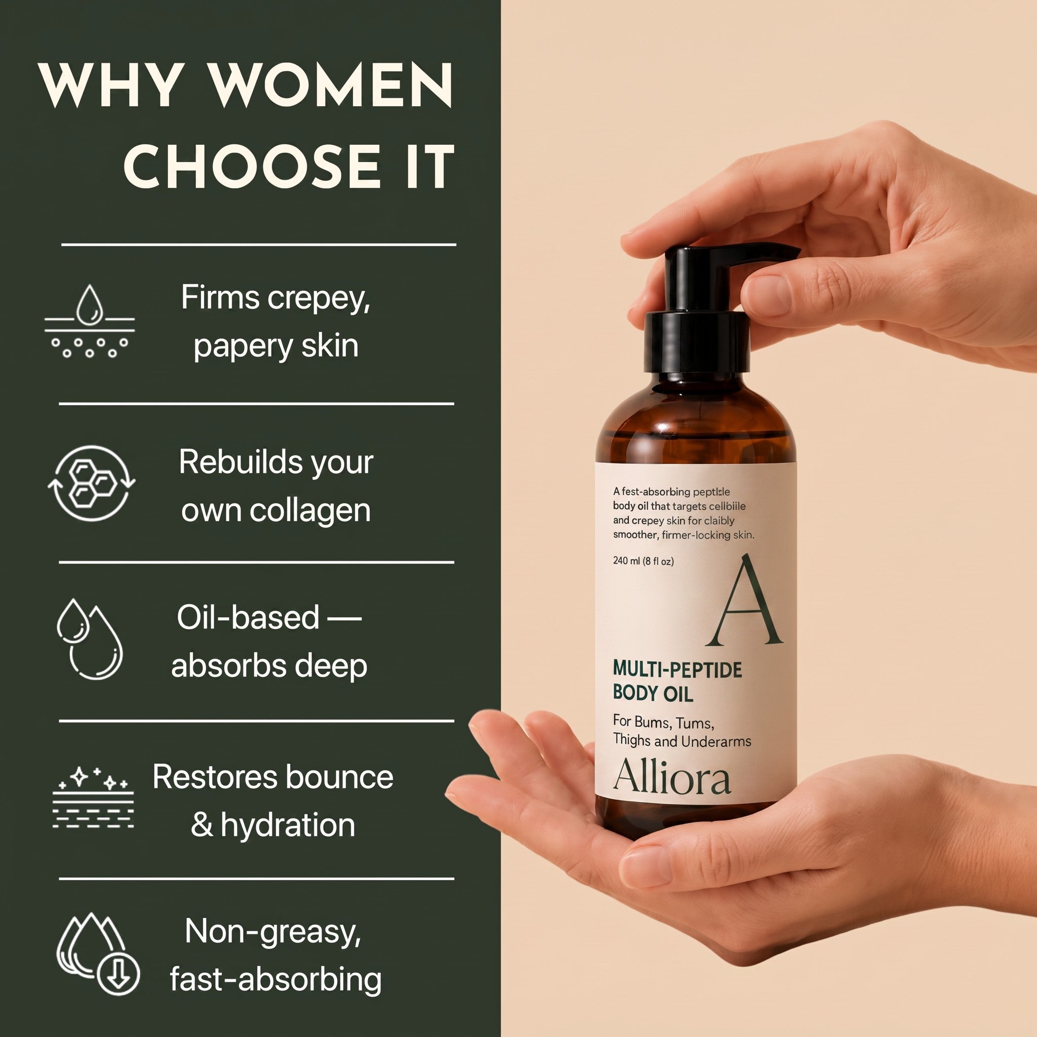 Alliora Peptide Body Oil