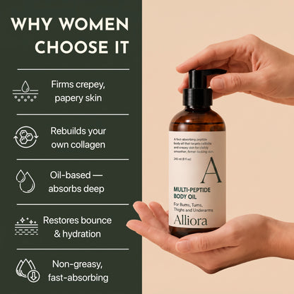 Alliora Peptide Body Oil