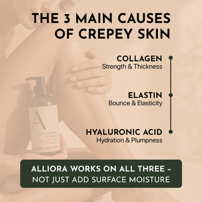 Alliora Peptide Body Oil