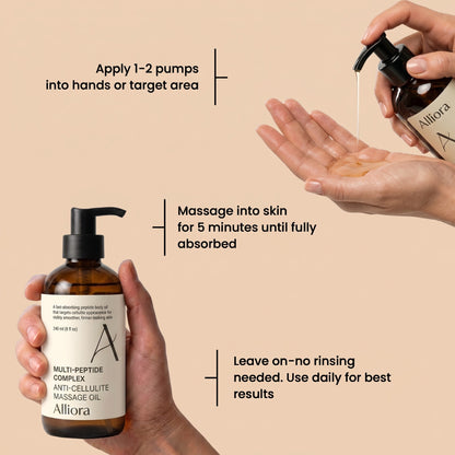 Alliora Peptide Body Oil