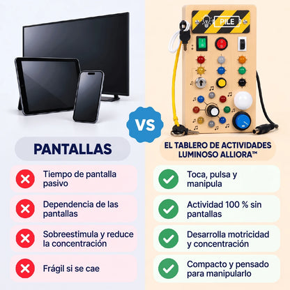 Las pantallas frente al tablero luminoso