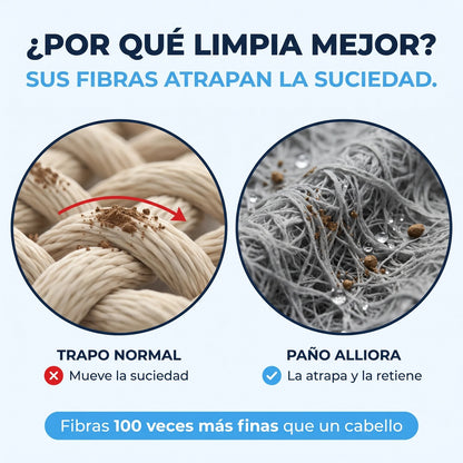 Las fibras atrapan y retienen la suciedad