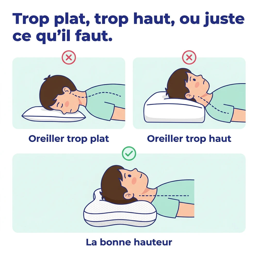 Oreiller trop plat, trop haut ou à la bonne hauteur